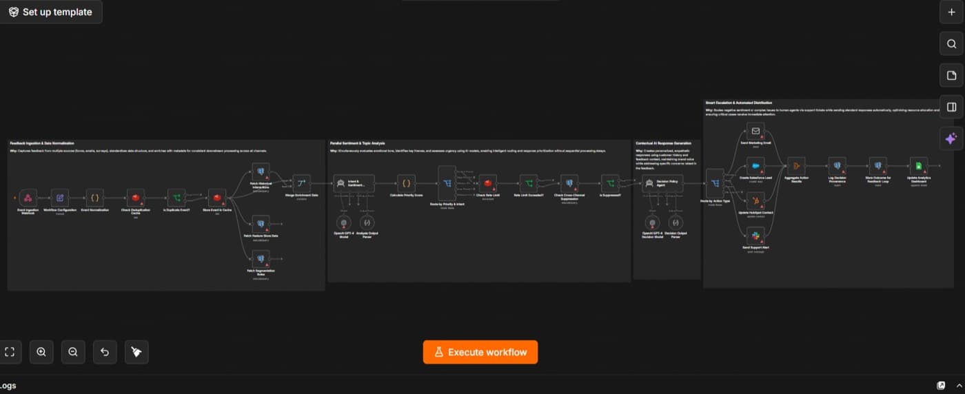 AI Customer Feedback Analysis — build screenshot